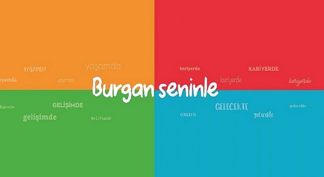 Burgan Bank pandemi sonrasında da uzaktan çalışmaya devam edecek