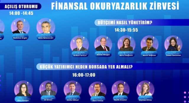 Finansal Okuryazarlık Zirvesi