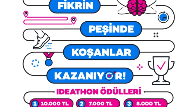 N Kolay İstanbul Fikir Maratonu’na başvurular devam ediyor!