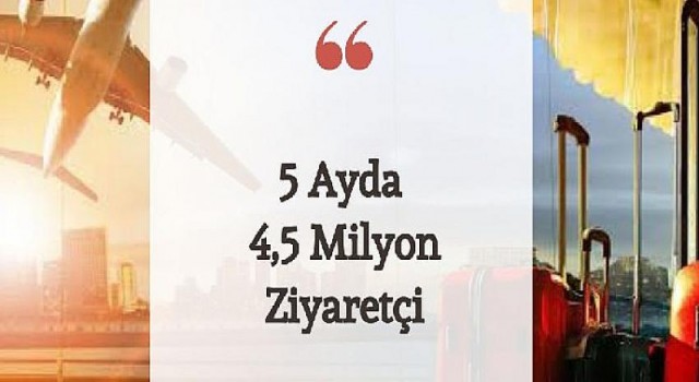 5 Ayda 4,5 milyon ziyaretçi