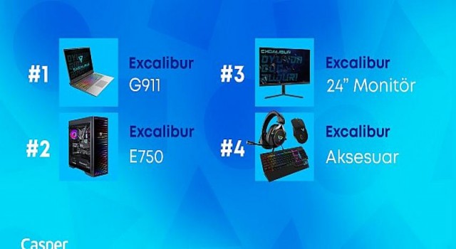 Excalibur Yılın Gaming Ürünlerini Açıkladı