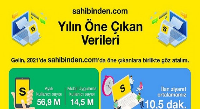 sahibinden 2021 yılı verilerini açıkladı!