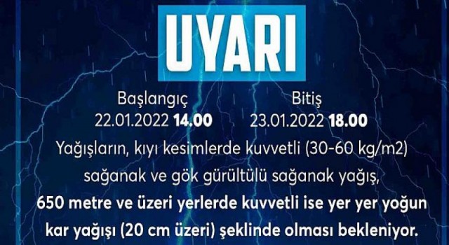 HBB’den hafta sonu uyarısı