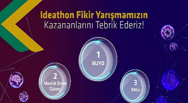 Ideathon Fikir Yarışması’nın kazananı sürdürülebilirlik oldu