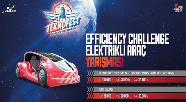 En Verimli Elektrikli Araçlar TEKNOFEST’te Yarışıyor