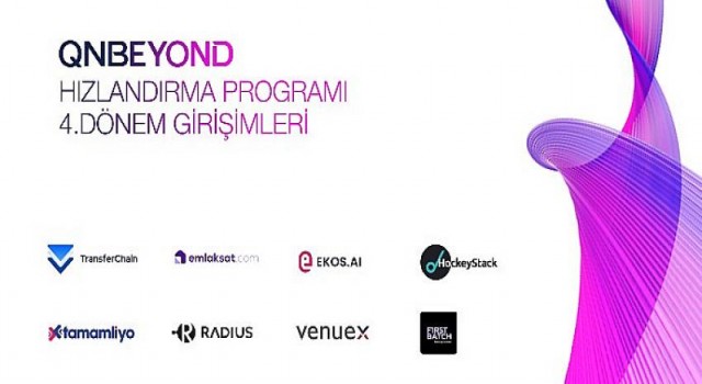 QNBEYOND Hızlandırma Programı’nın dördüncü dönem girişimleri belli oldu