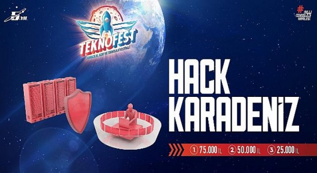 Siber Yeteneklerin Büyük Mücadelesi TEKNOFEST Hack Karadeniz’de