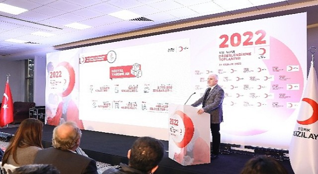 Kızılay 2022 yılında 43.5 Milyon Kişiye Destek Oldu