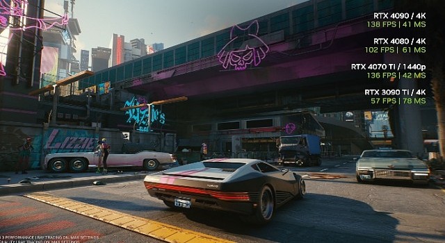 Cyberpunk 2077 ye DLSS 3 desteği geldi!