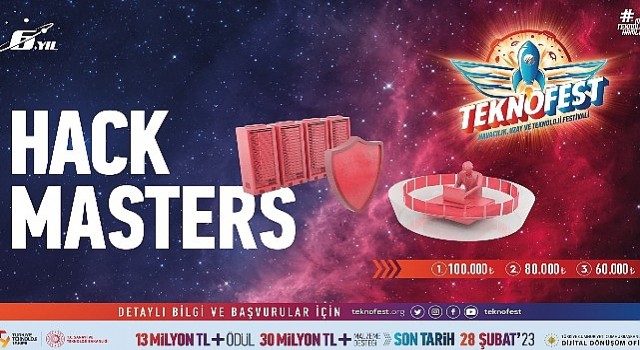 Siber Yeteneklerin Büyük Mücadelesi TEKNOFEST Hack Masters&#39;da