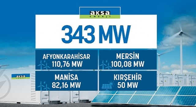 Aksa Enerji ye 343 MW lık Yenilenebilir Lisansı