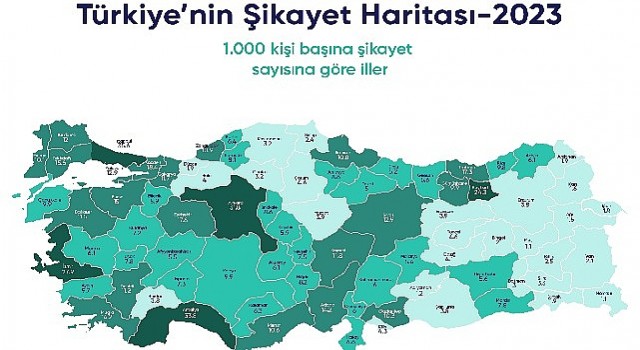 2023ün ilk yarısında Türkiye en çok nelerden şikayet etti?