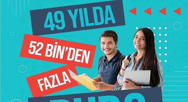 Sabancı Vakfı Burs Desteğini Artırarak Sürdürüyor