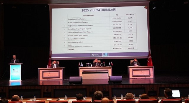 İSUnun 2024 yılı 2. Olağan Genel Kurulu yapıldı: 2025 yılı gider bütçesi 15 milyar 769 milyon lira