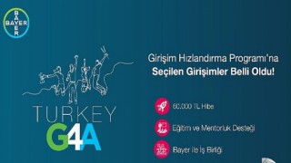 G4A Turkey 2021’e Seçilen Girişimler Açıklandı!