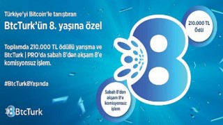 BtcTurk’ten 8. doğum gününde toplam 210 bin TL’lik yarışma