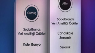 Kaleseramik güçlü markalarıyla sosyal medyanın zirvesinde