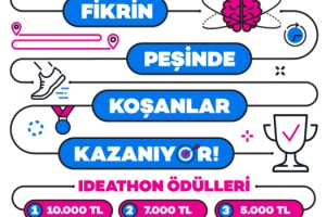 N Kolay İstanbul Fikir Maratonu’na başvurular devam ediyor!