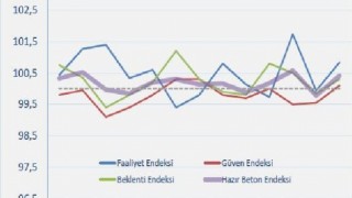 Yüksek faiz inşaat sektörünü olumsuz etkiliyor