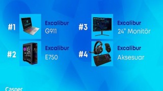 Excalibur Yılın Gaming Ürünlerini Açıkladı