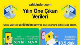 sahibinden 2021 yılı verilerini açıkladı!