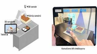 Mitsubishi Electric Öğretme Gerektirmeyen Robot Sistemi Teknolojisi Geliştirdi