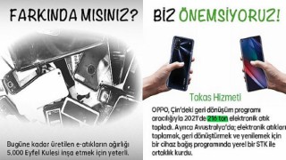 OPPO Gezegene Yeşil Bir Dokunuşla Katkı Sunuyor