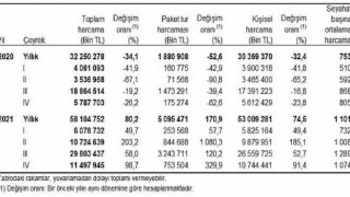 Yurt içinde ikamet eden 8 milyon 948 bin kişi seyahate çıktı