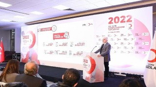 Kızılay 2022 yılında 43.5 Milyon Kişiye Destek Oldu