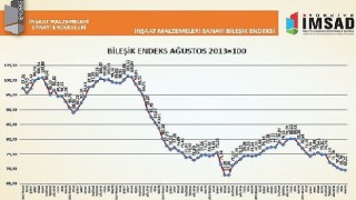 Türkiye İMSAD İnşaat Malzemeleri Sanayi Bileşik Endeksi Sonuçları Açıklandı